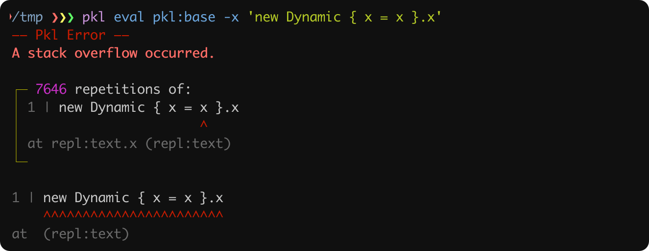 syntax highlighted output